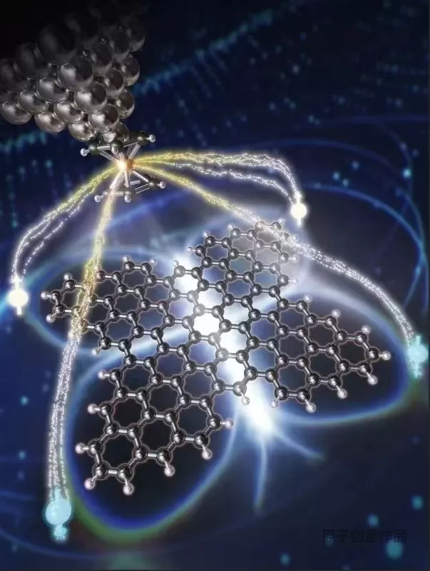 为新加坡国立大学绘制的nature chemistry封面中