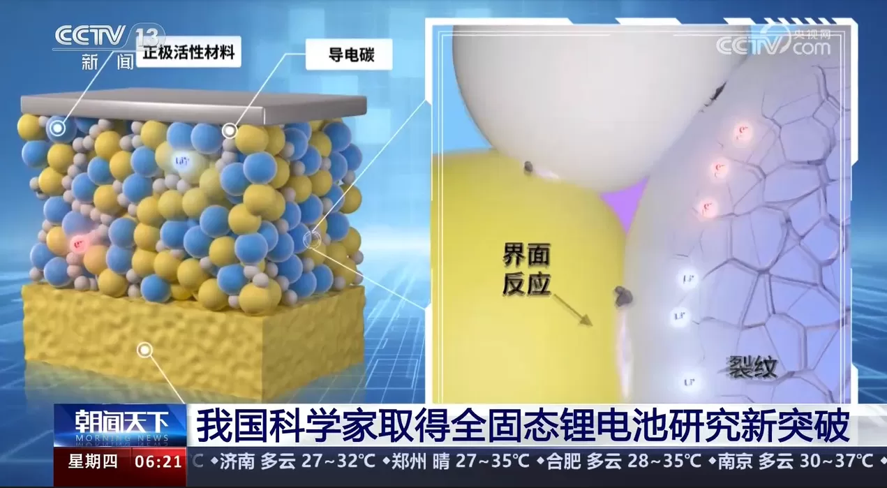 青岛能源所央视案例作品