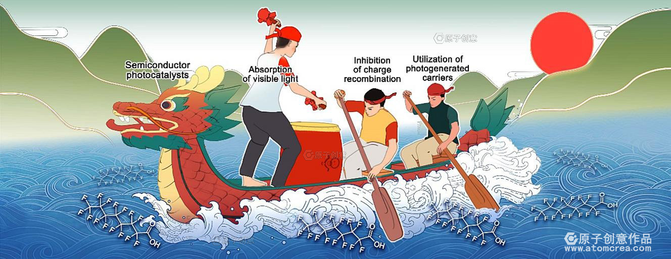 为东莞工业大学绘制的插图中稿啦! 为东莞工业大学绘制的插图中稿啦!