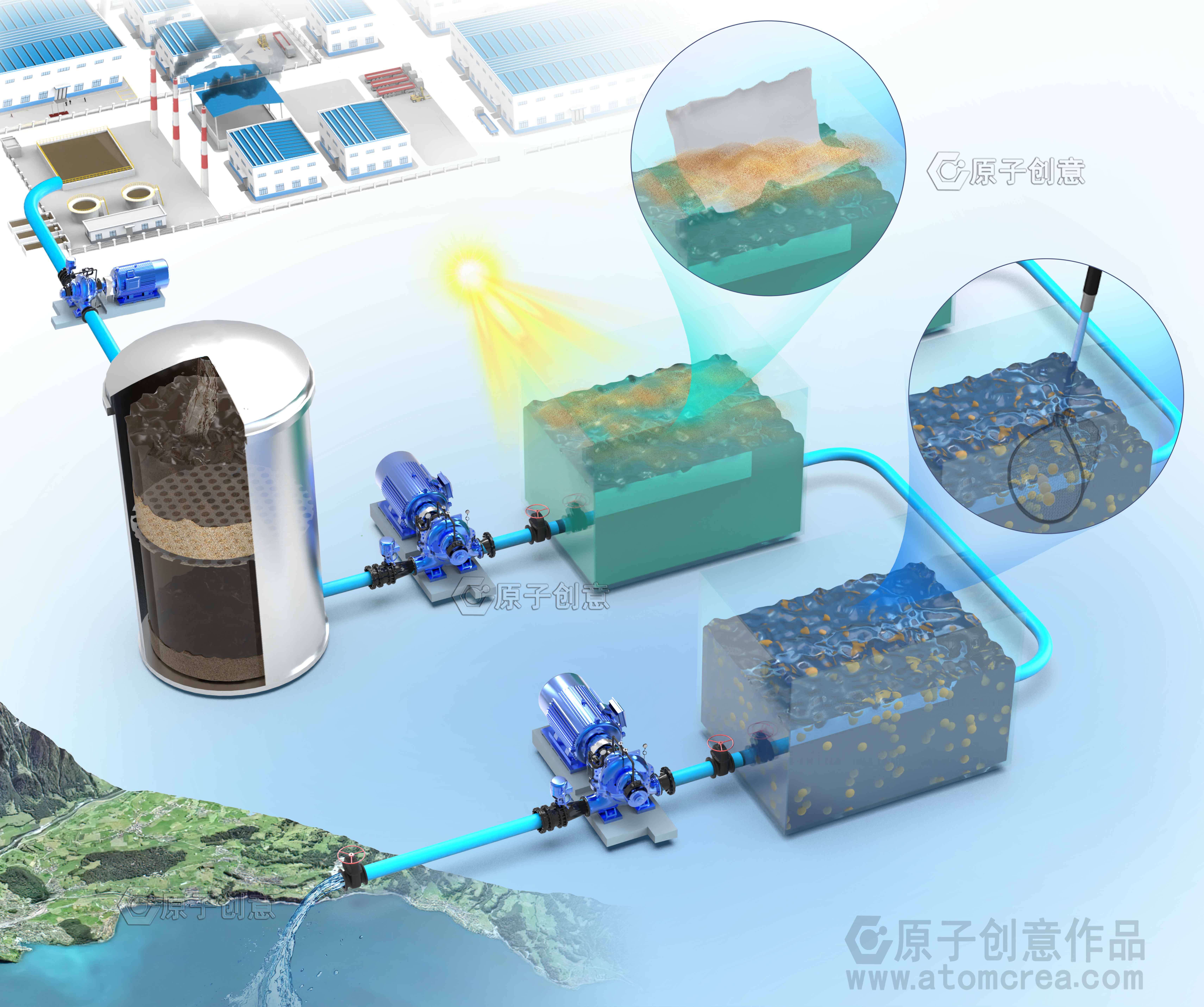 科研绘图|为香港城市大学绘制的插图中稿啦! 科研绘图|为香港城市大学绘制的插图中稿啦!