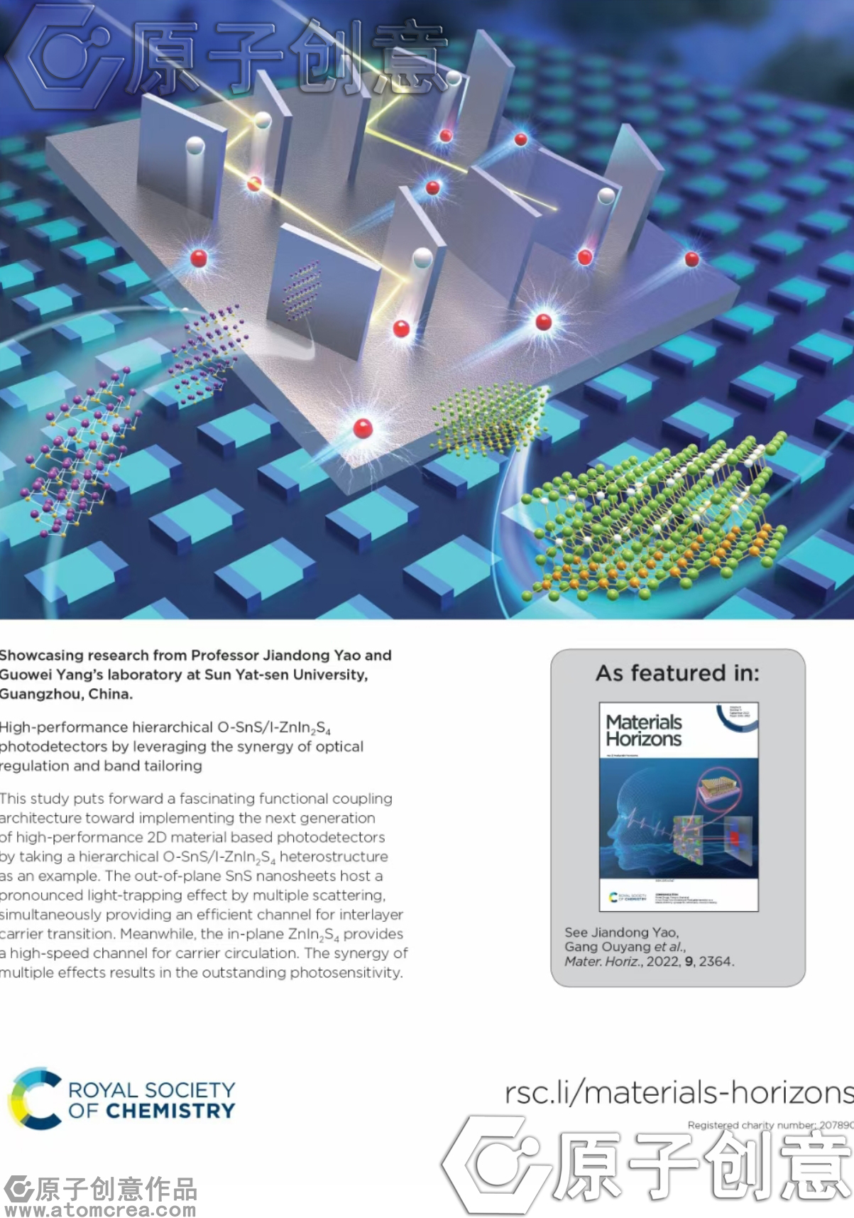 为Materials Horizons绘制的封面