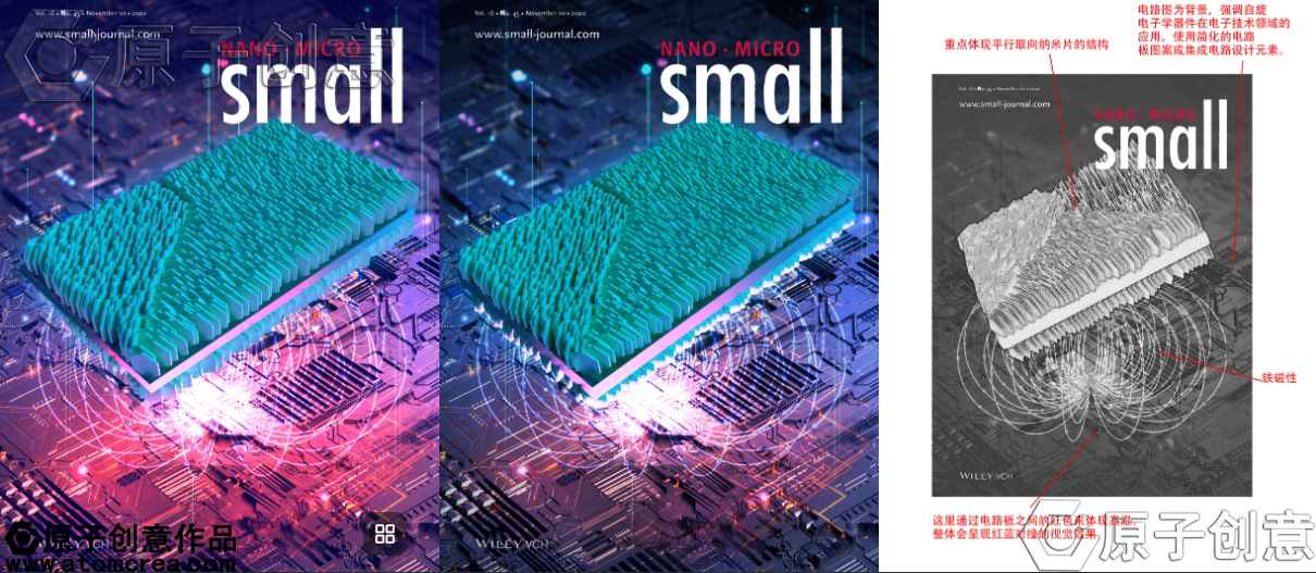 为Small绘制的封面