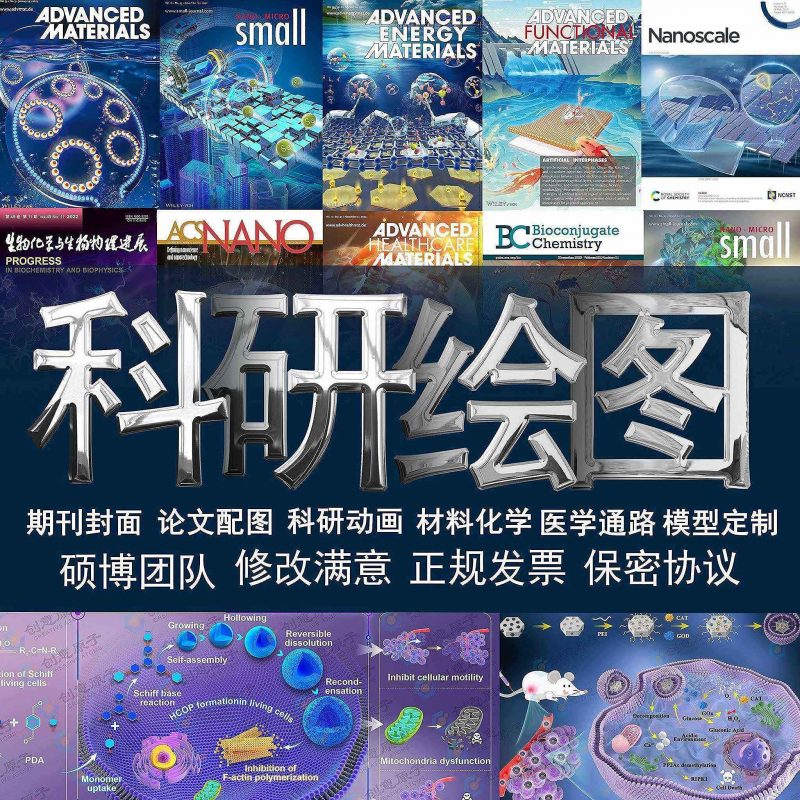 科研绘图定制-原子创意