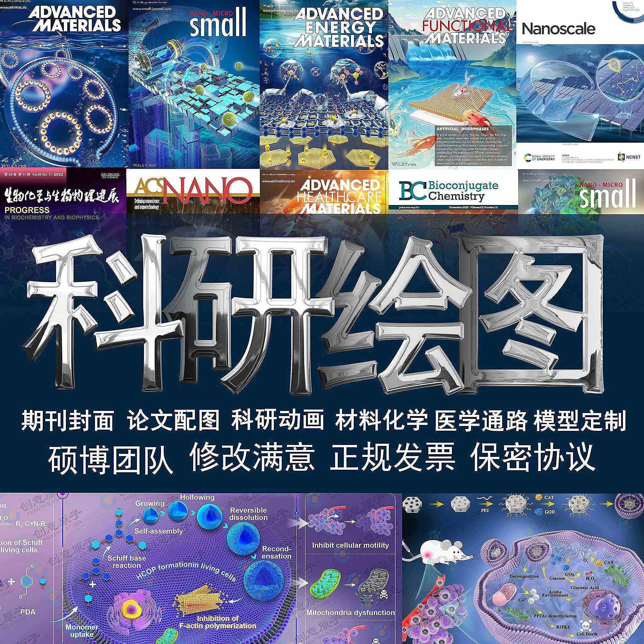 科研绘图定制-原子创意