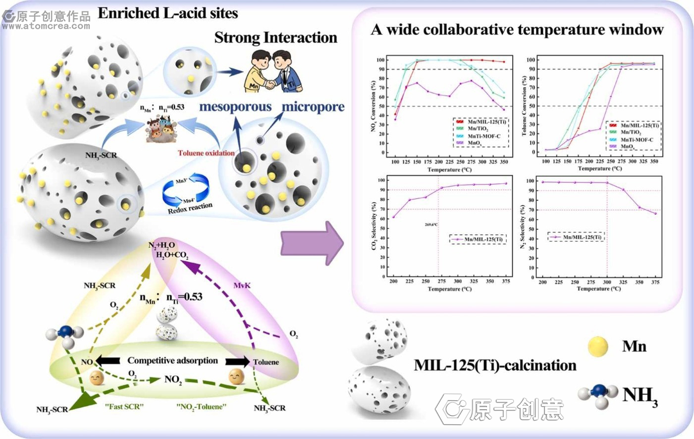 为江西农业大学绘制的插图中稿了 为江西农业大学绘制的插图中稿了